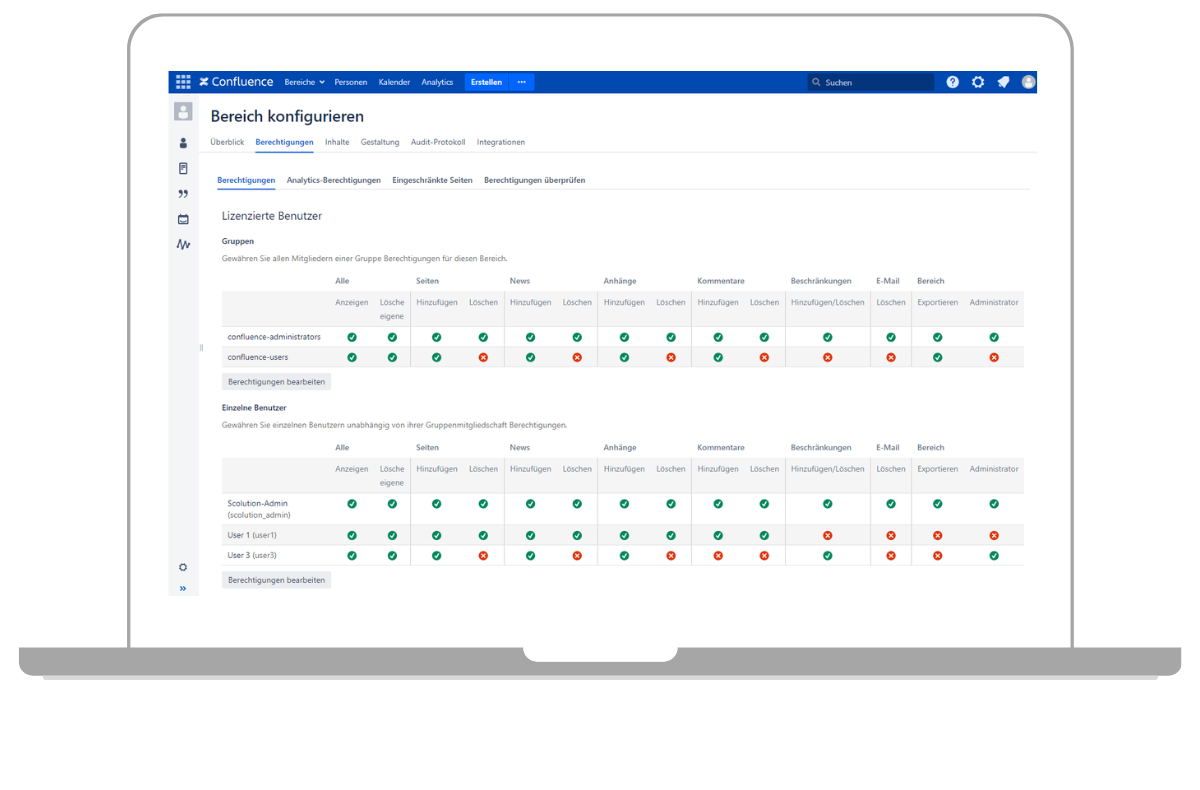 Grenzen Sie die Bearbeitung und den Zugriff Ihrer Dokumente je Bereich individuell ein mit Atlassian Confluence