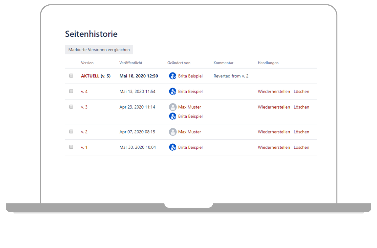 Eine integrierte und automatische Versionierung Ihrer Dokumenten mit Confluence