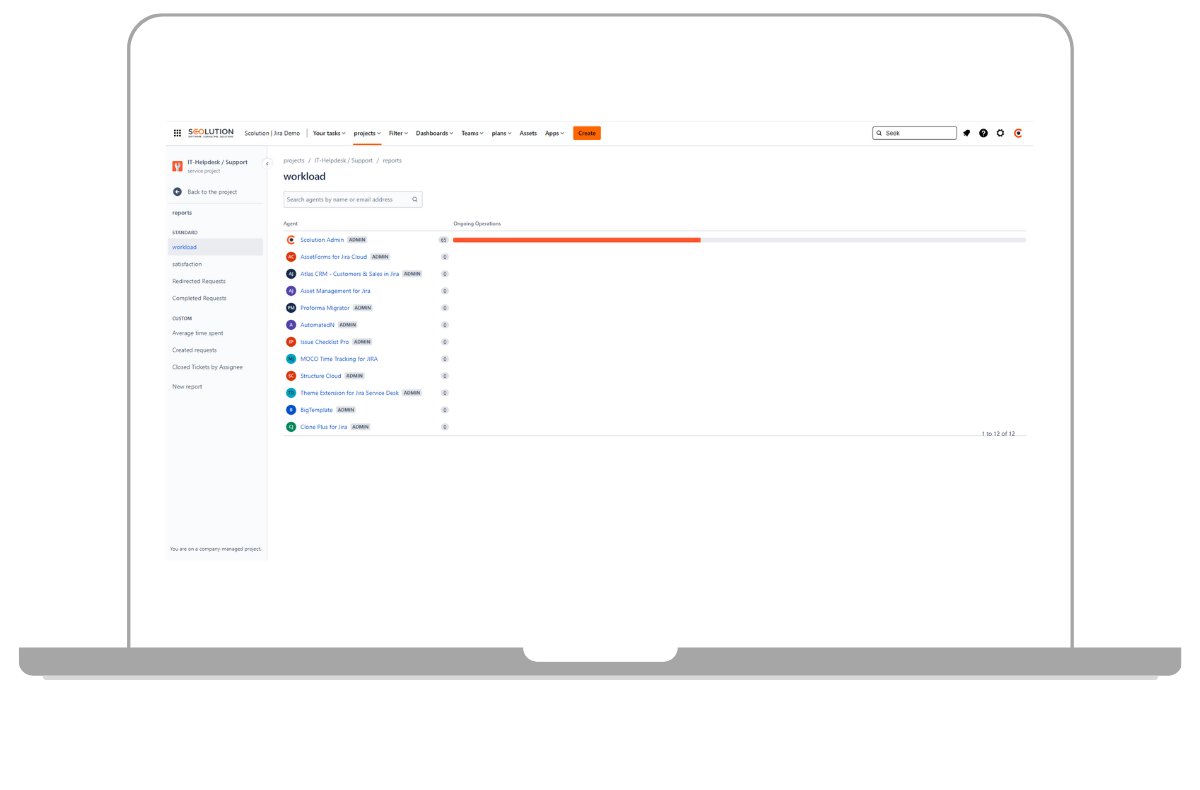 Jira Service Management Reports