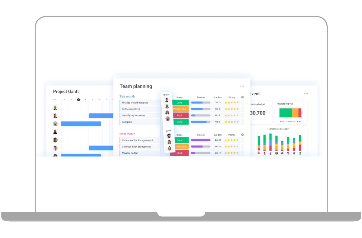 Mit anpassbaren Dashboards stellt monday.com Workmanagement sicher