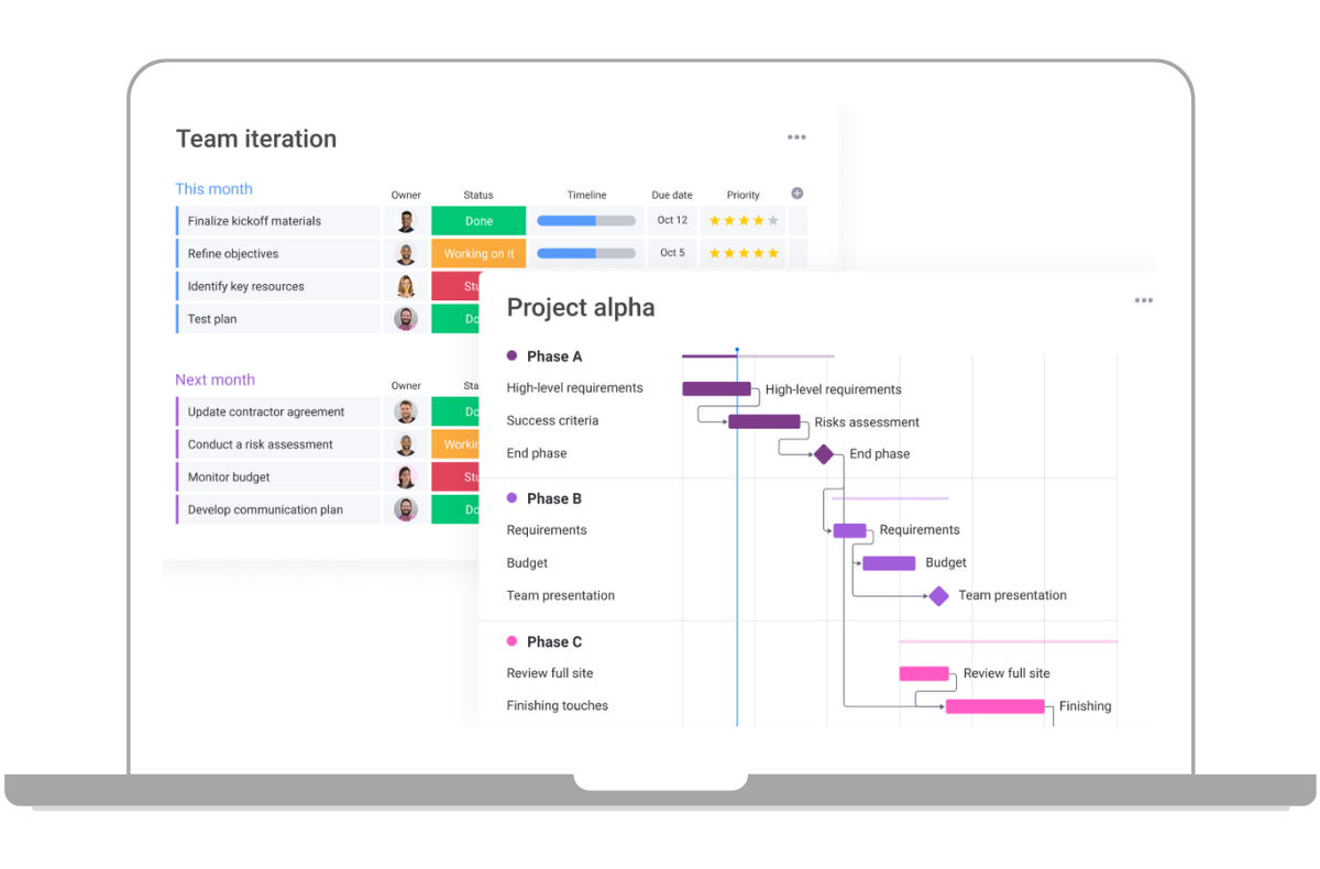 Mit monday.com können dank der intuitiven Benutzeroberfläche Teams mühelos Workflows anpassen