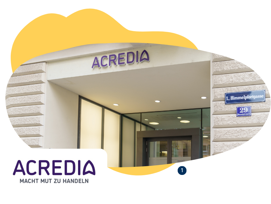 Acredia AG ist Kunde von Communardo