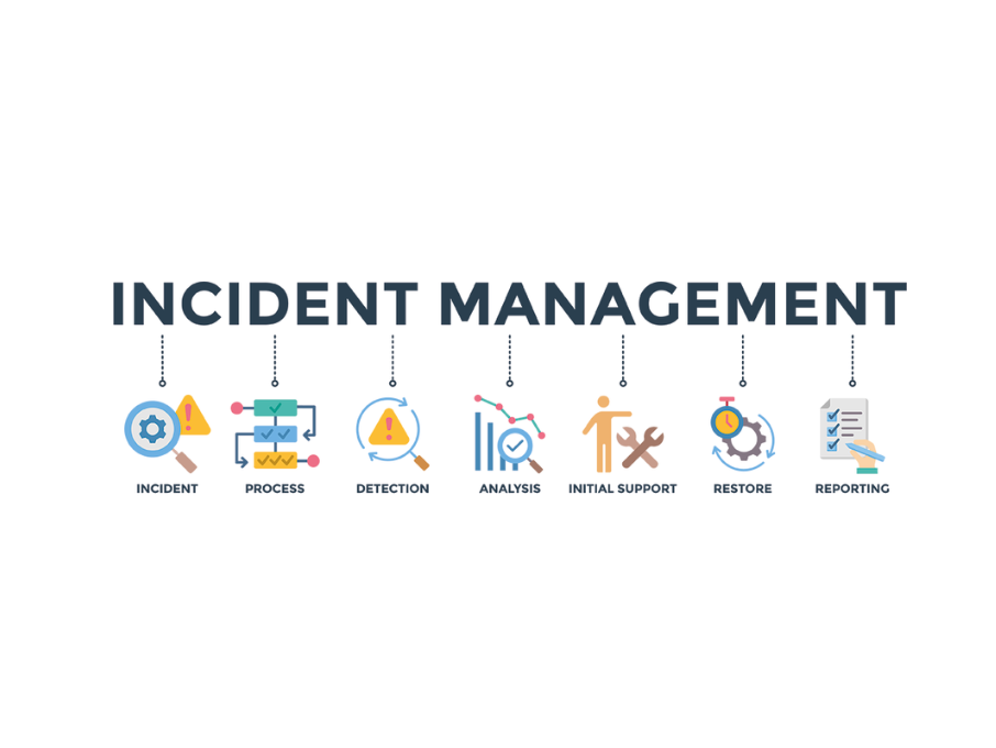 Incident Management, das Herzstück eines modernen IT-Service-Management (ITSM)