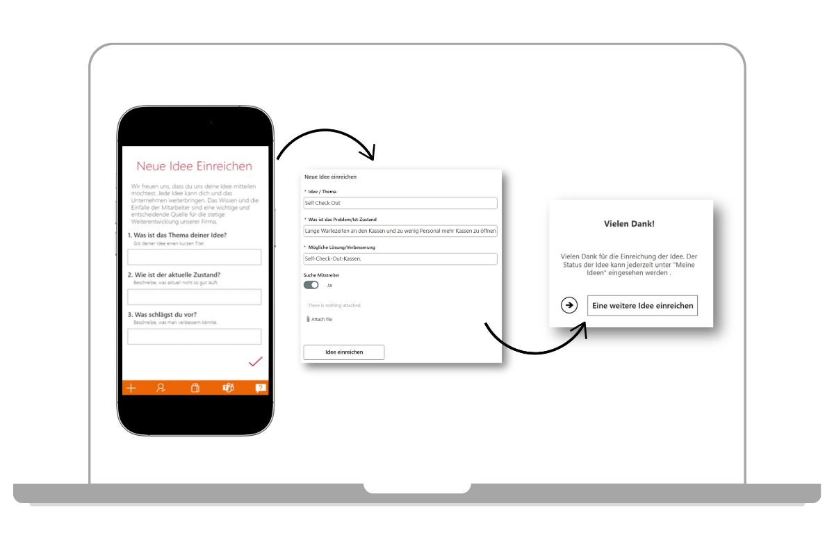 Nutzen Sie zur Einreichung Ihrer Ideen ein einfaches Formular für alle Endgeräte mit Microsoft 365
