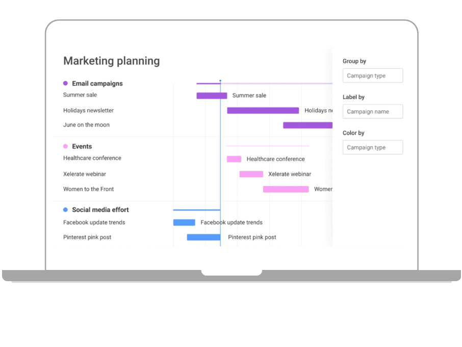 Verwenden Sie Gantt-Diagramme für Projektpläne