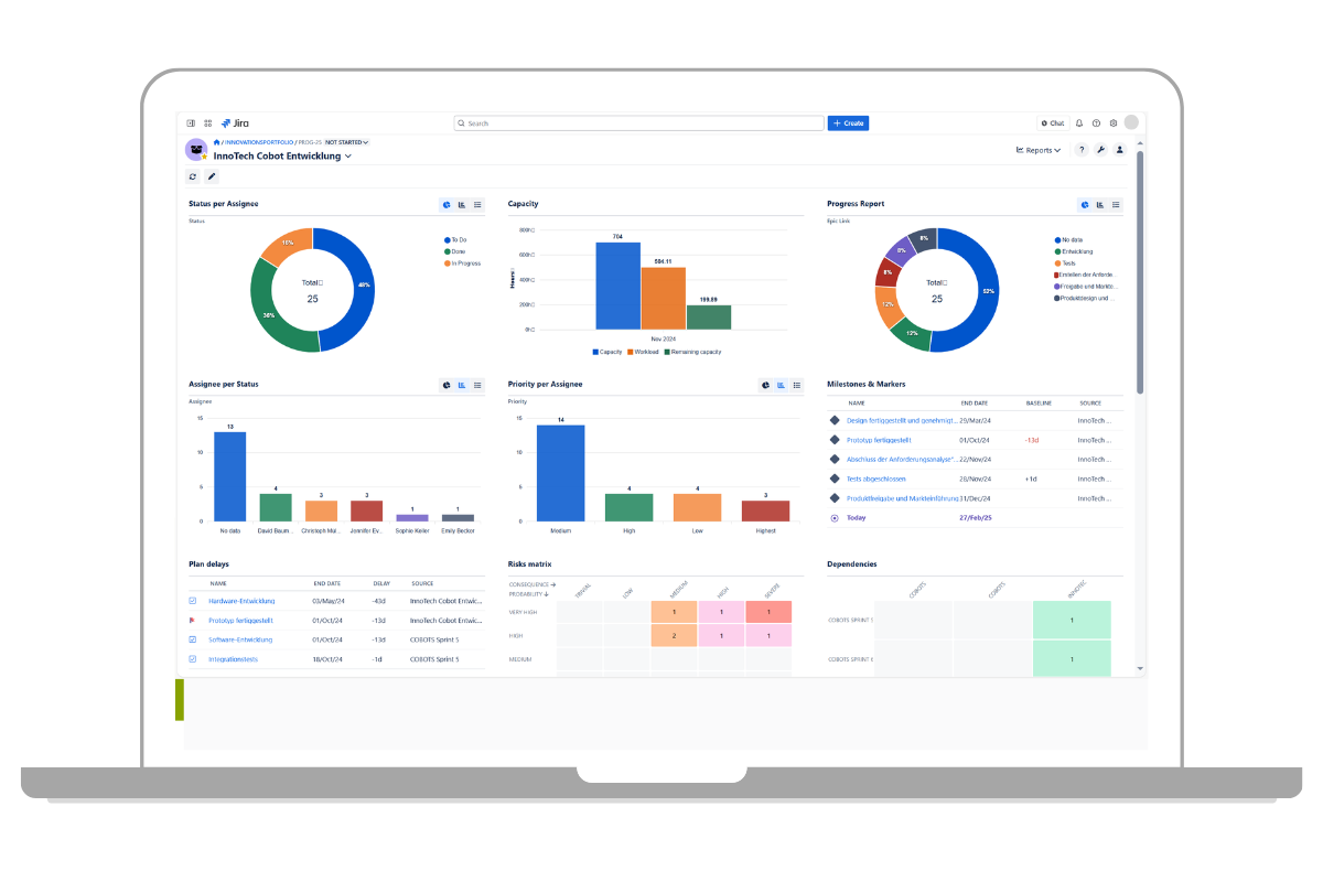 Reporting mit Jira Cloud und BigPicture