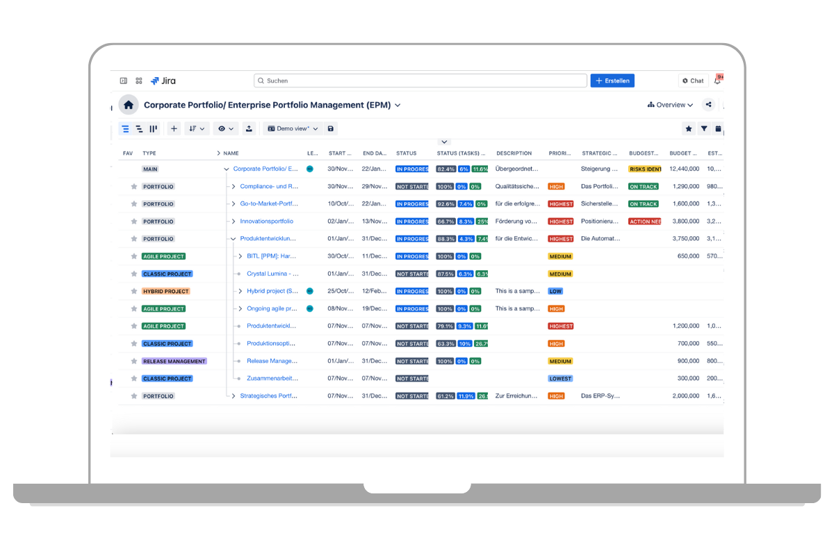 Jira Cloud mit einer Darstellung für Projektportfolios in Jira