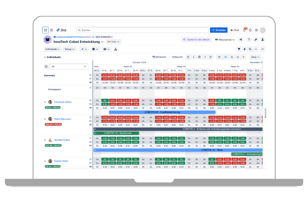 Jira Cloud mit BigPicture für Ressourcenmanagement